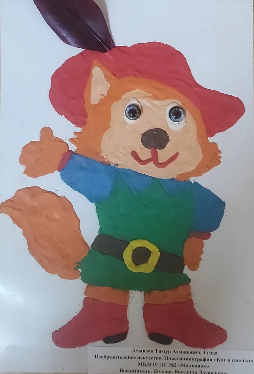12. Ачмизов Тимур КОТ В САПОГАХ