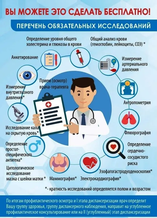 Диспансеризация 04