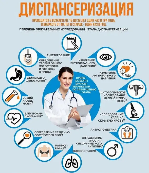 Диспансеризация 03